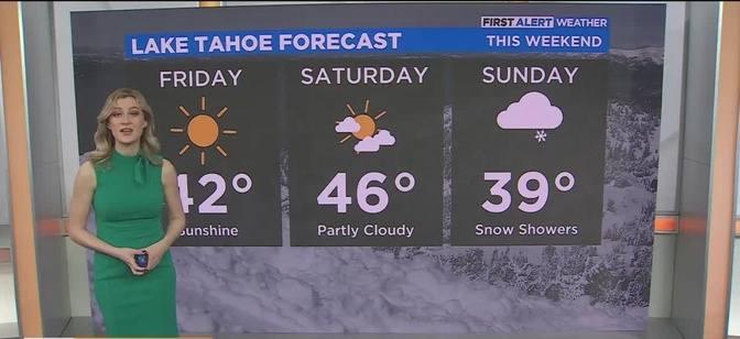 First Alert Weather Forecast for Friday morning | Videos | Bay Area ...