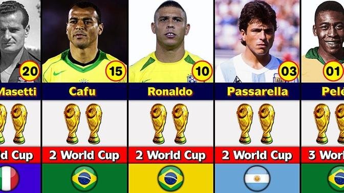 Most FIFA World Cup Winner Players.