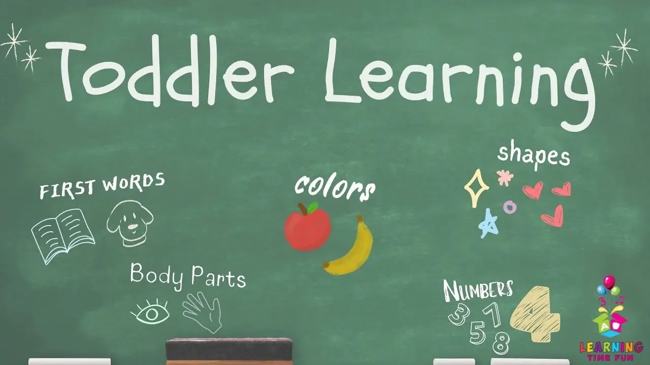 Toddler Learning Video [First Words, Colors, Shapes and Numbers]