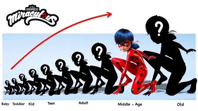 Miraculous Ladybug Growing Up Full | Cartoon Wow