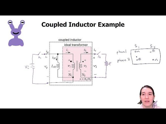 Coupled Inductor Basics