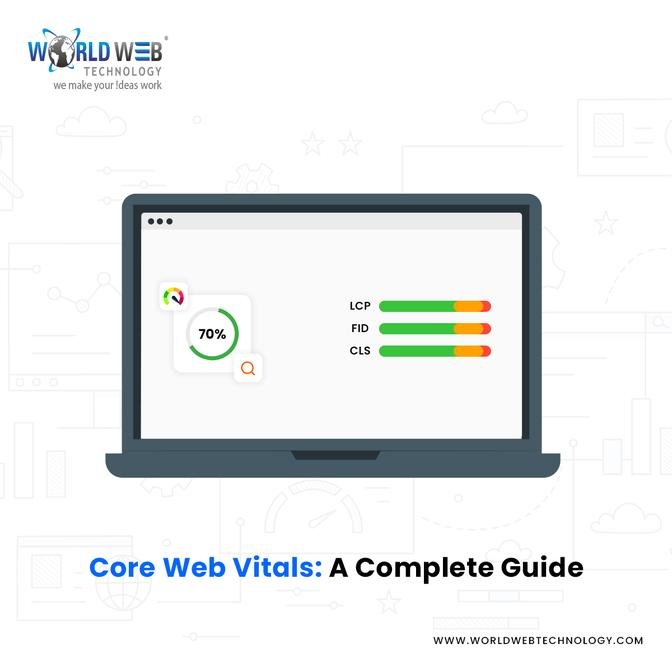 Core Web Vitals: A Complete Guide