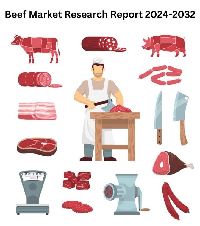 Beef Market Size, Share, Analysis of Competitive Landscape and Key Players, 2032