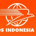Alamat Kantor Pos