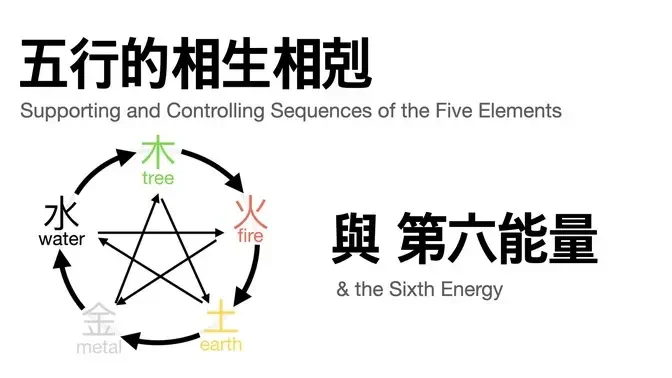 4-상생상극(相生相剋)과 여섯 번째 에너지