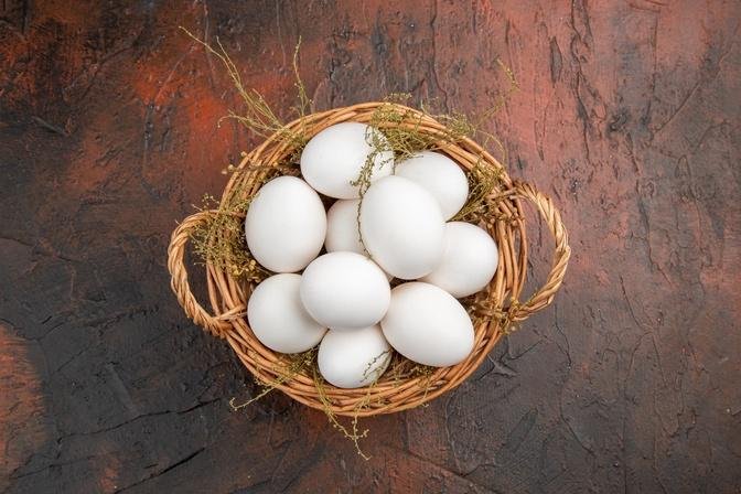 Eggs Market Size, Share, Trends, Analyzing, Segmentation, 2032