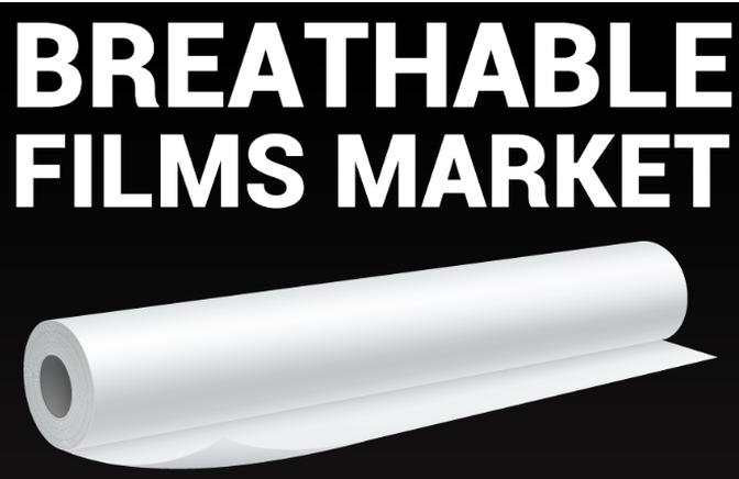 Breathable Films Market Size Trend Analysis, Technology Impact Evaluation, Regional Analysis with Global Forecast