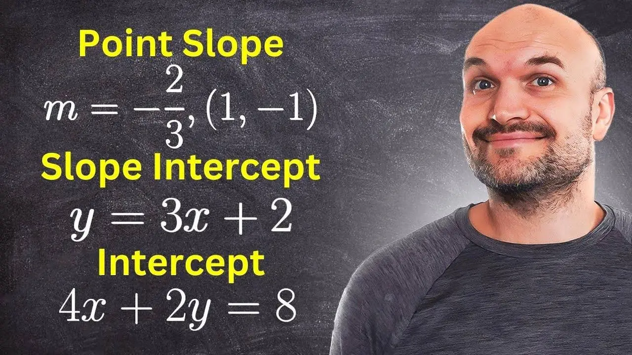Three ways to graph a line