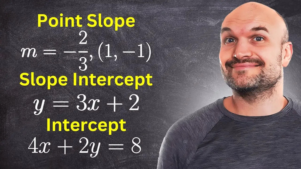 Three ways to graph a line
