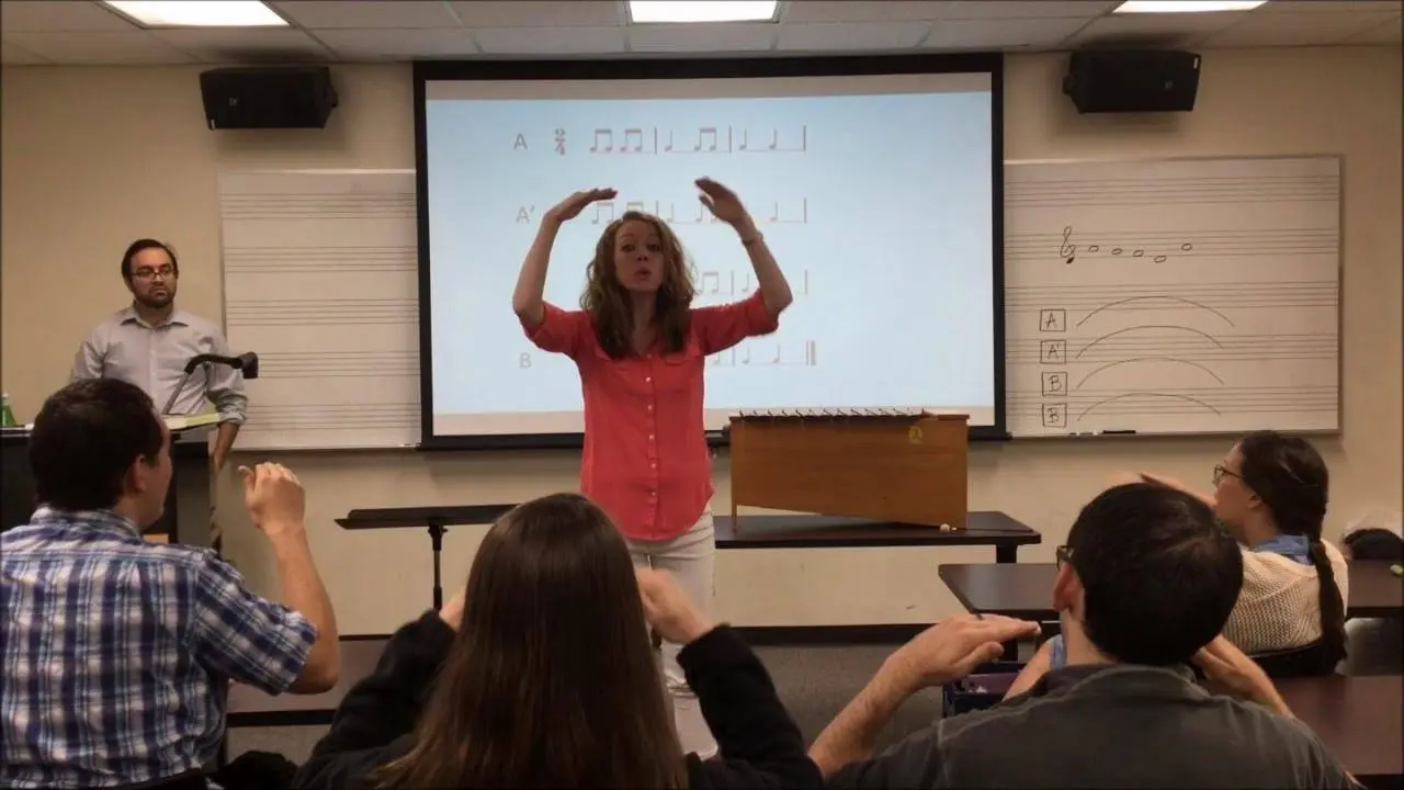How to Teach Fourth Grade Music - Triple Meter New Song and Kinesthetic