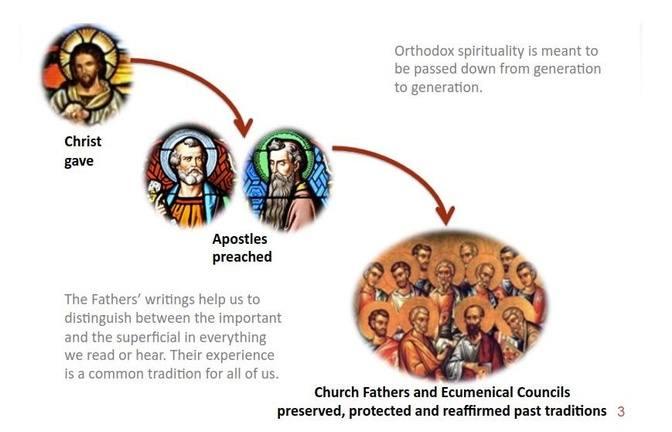 Why is it important for a family to pass on the Cultural Heritage and Traditional Values to kids?