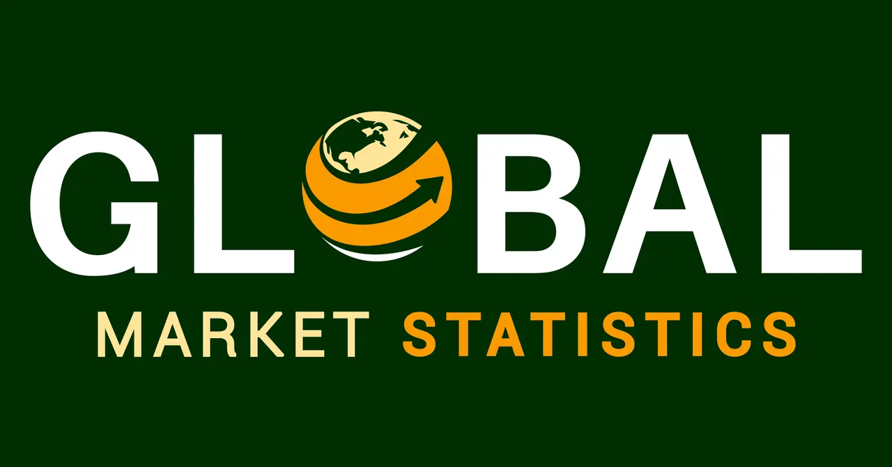 Indoor Distributed Antenna Systems DAS Market Projections: Market Size, Share & Growth Trends (2033)