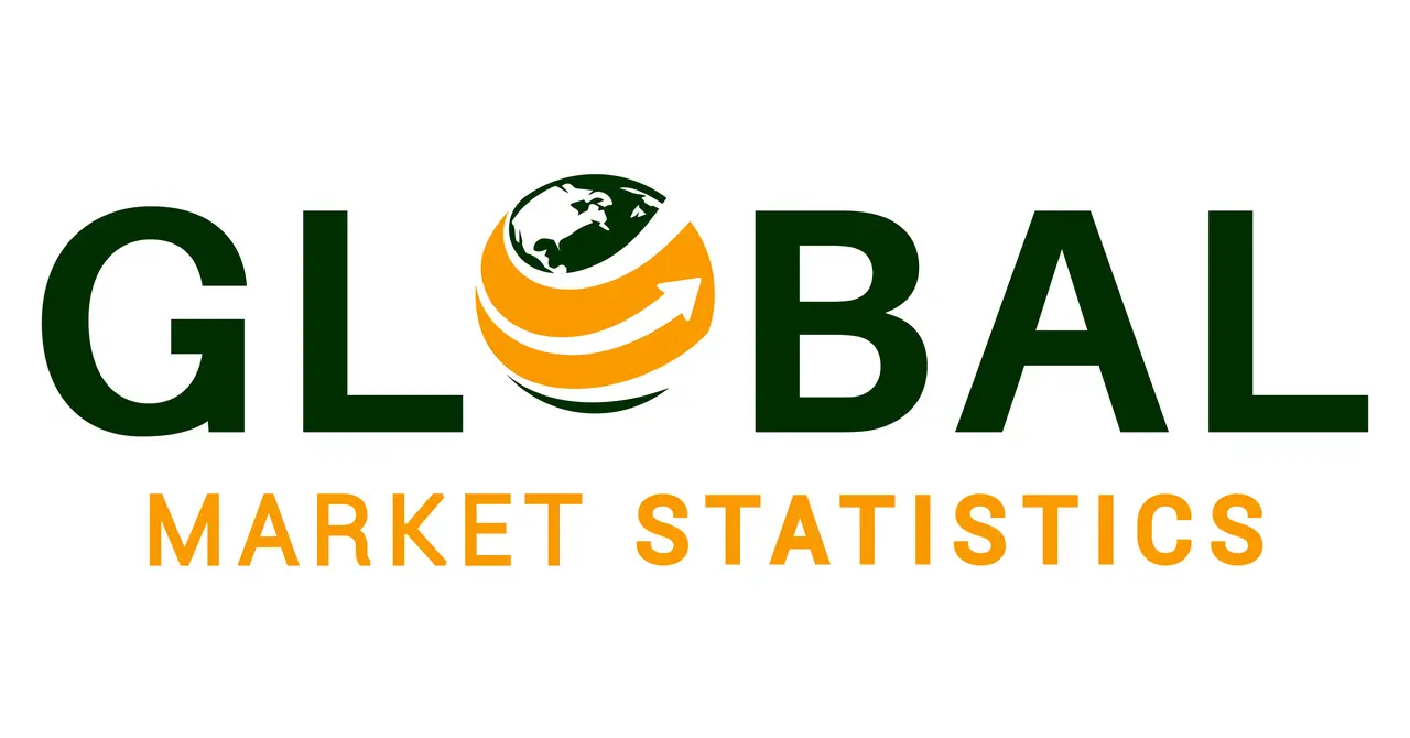 Octopus Market Projections: Market Size, Share & Growth Trends (2033)