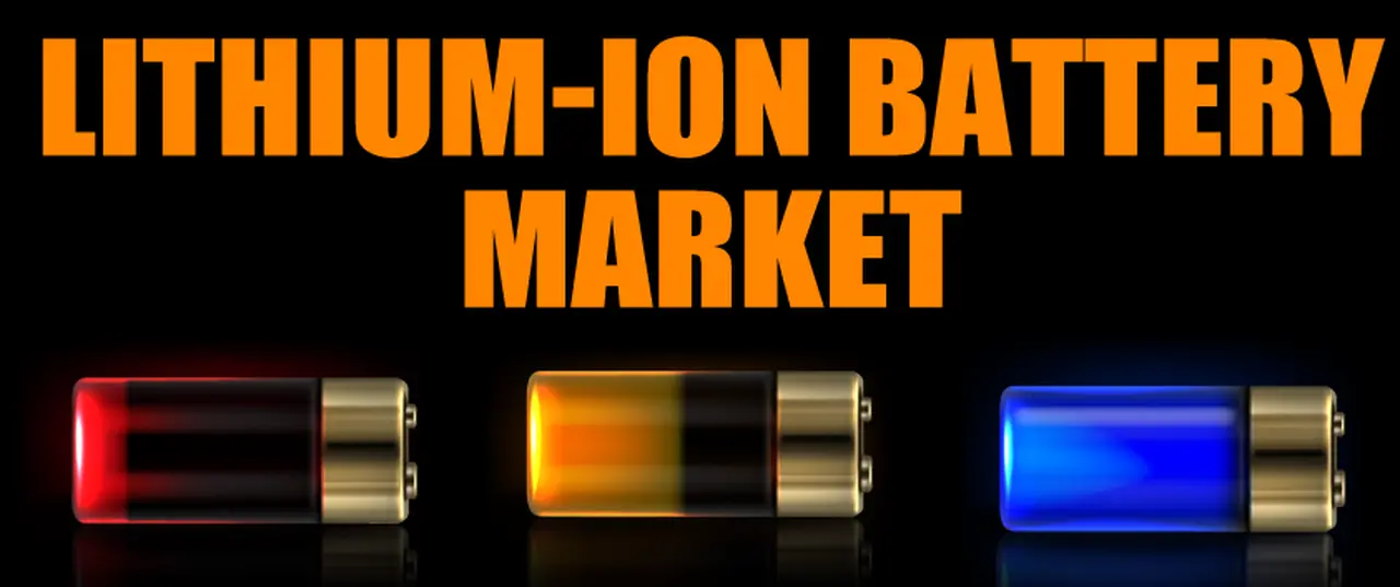 Driving Lithium-ion Battery Market Growth in 2025: Trends, Share & Future Insights